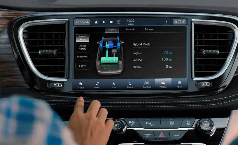 Entertainment Technology Features